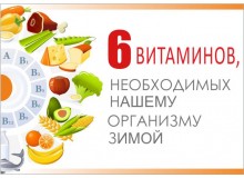 Какие витамины необходимы зимой Какие витамины необходимы зимой