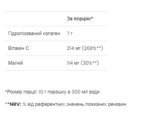 Пептиды коллагена VPLab (Collagen Peptides) 300 г