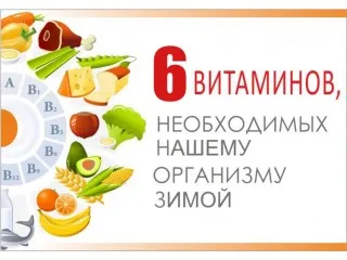 Какие витамины необходимы зимой